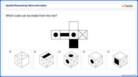 Kubifaktorium! A Delightful Puzzle Game That Tests Your Spatial Reasoning and Resource Management Skills